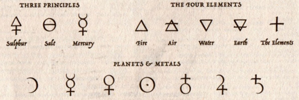 alchemical symbol for salt